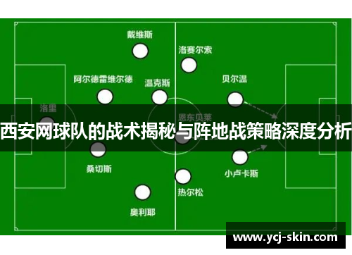 西安网球队的战术揭秘与阵地战策略深度分析
